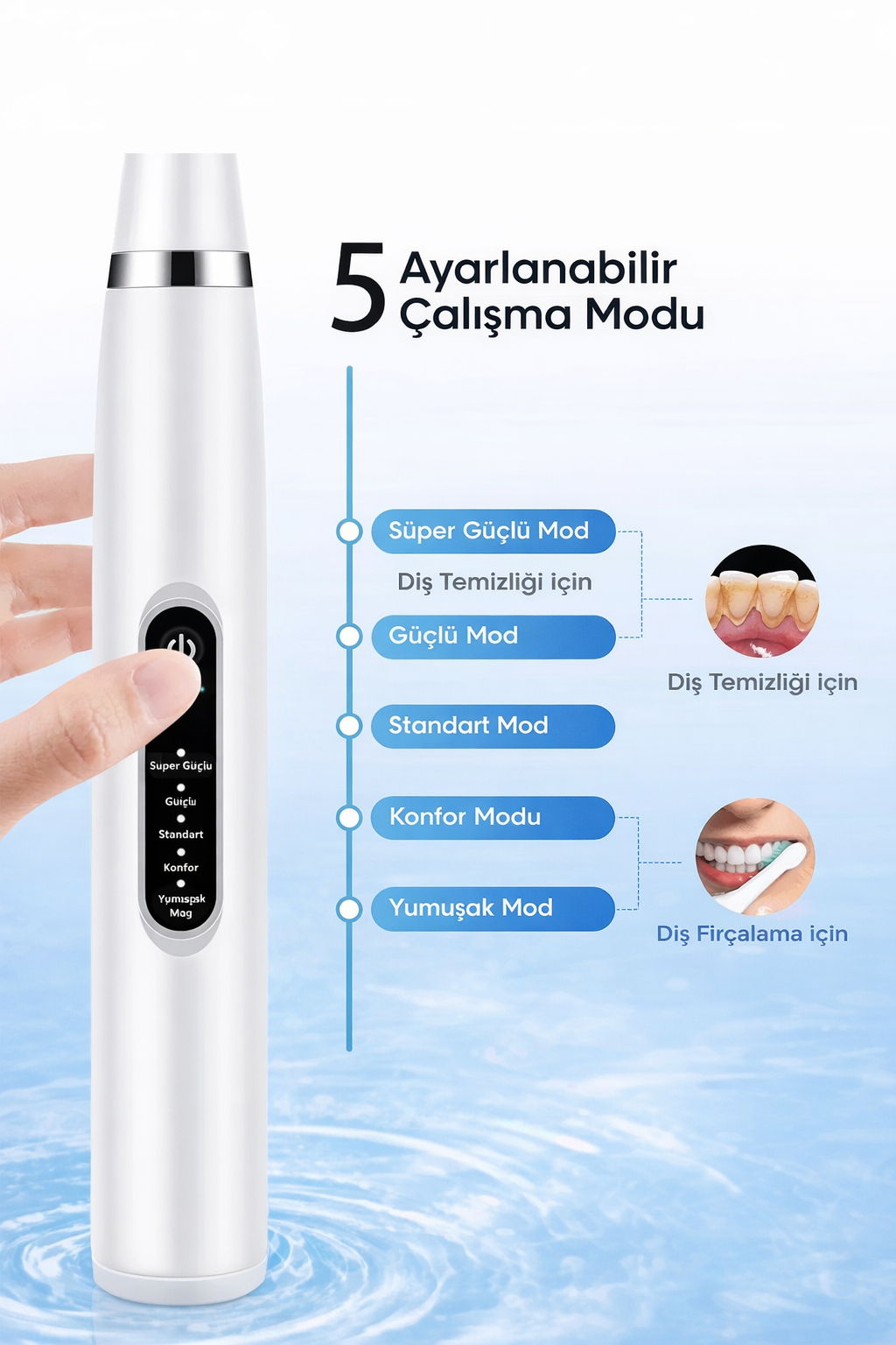 ULTRASONİK ELEKTRİKLİ DİŞ TEMİZLEME SETİ